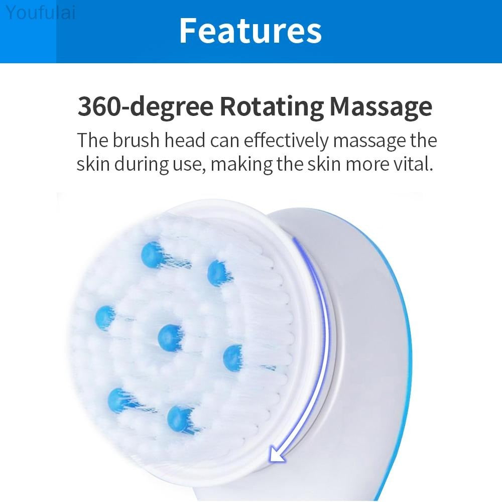 5-in-1 Spin Spa Electric Shower Brush for Deep Skin Cleansing